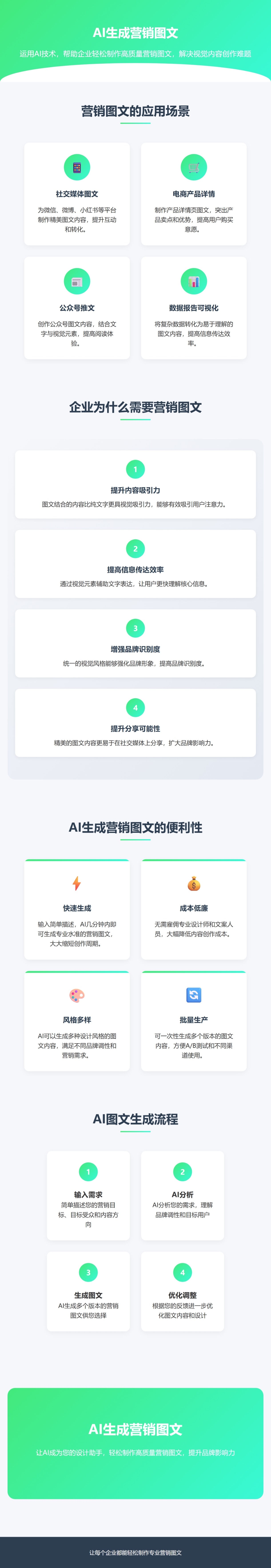 AI生成营销图文.jpeg