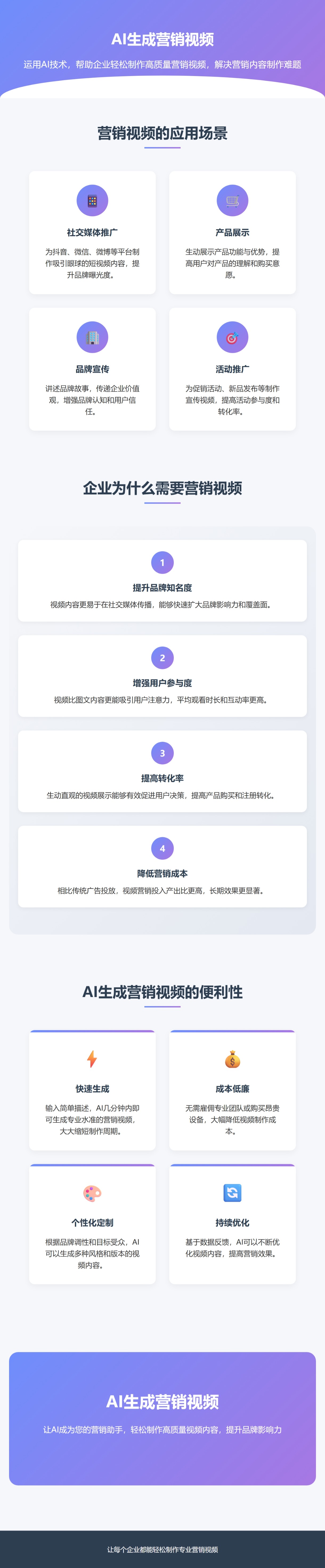 AI生成营销视频.jpeg